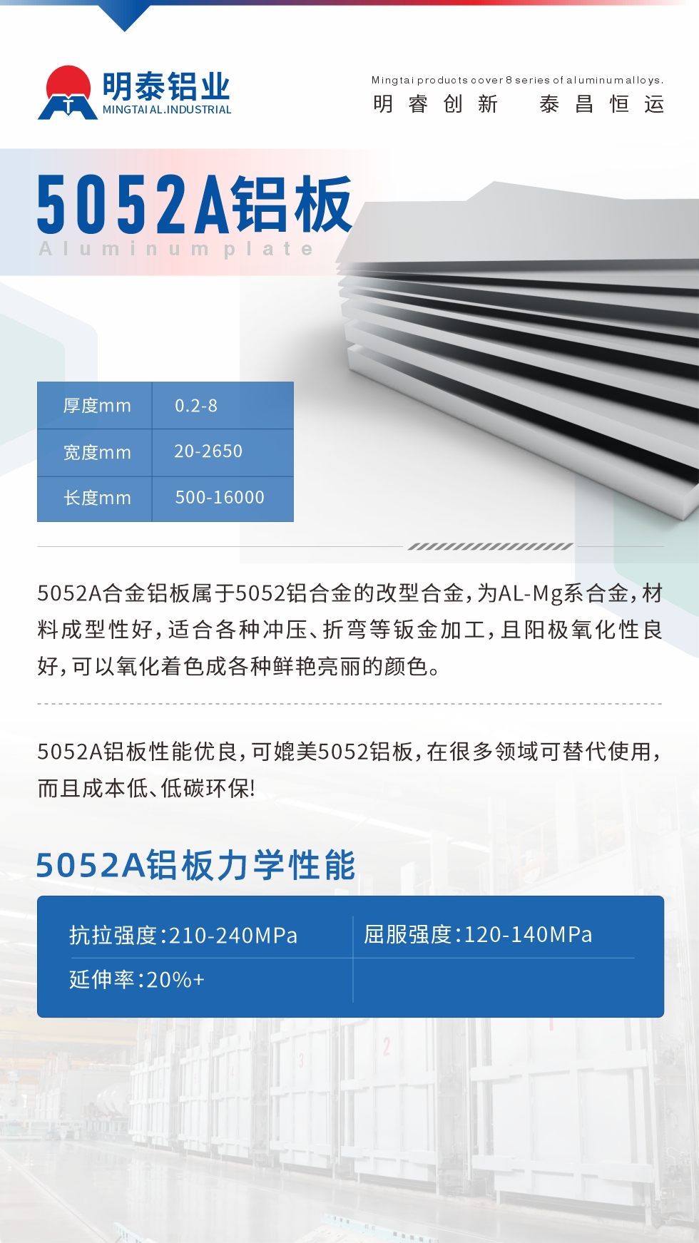 5052A合金鋁板屬于5052鋁合金的改型合金，為AL-Mg系合金，材料成型性好，適合各種沖壓、折彎等鈑金加工，且陽極氧化性良好，可以氧化著色成各種鮮艷亮麗的顏色。5052A鋁板性能優良，可媲美5052鋁板，在很多領域可替代使用，而且成本低、低碳環保!5052A鋁板力學性能抗拉強度：210-240MPa屈服強度：120-140MPa延伸率：20%+