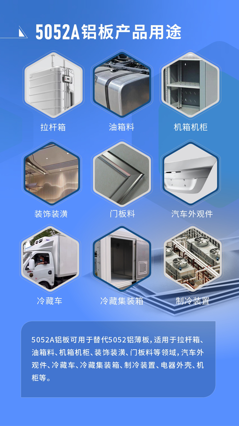 5052A鋁板應用領域:5052A鋁板可用于替代5052鋁薄板，適用于拉桿箱、油箱料、機箱機柜、裝飾裝潢、門板料等領域，汽車外觀件、冷藏車、冷藏集裝箱、制冷裝置、電器外殼、機柜等。