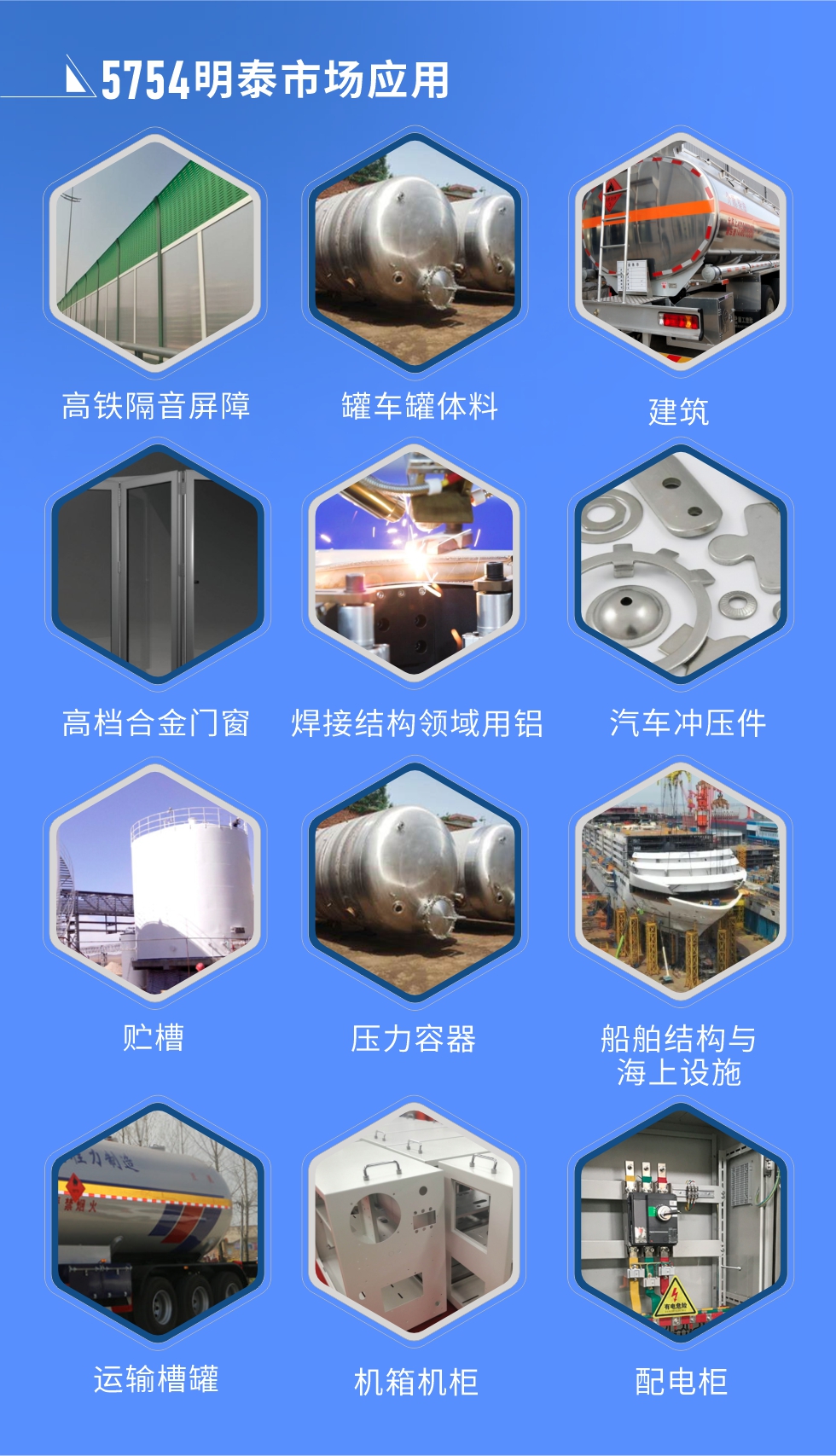 市場應(yīng)用

　　5754鋁板應(yīng)用于：高鐵隔音屏障、罐車罐體料、高檔合金門窗、建筑、焊接結(jié)構(gòu)領(lǐng)域用鋁、汽車沖壓件、貯槽、壓力容器、船舶結(jié)構(gòu)與海上設(shè)施、運輸槽罐、機箱機柜、配電柜、電池箱蓋板、隔音屏障、鐵路客車內(nèi)外壁板、底板、車廂板等。

　　明泰5754鋁板廠家，供應(yīng)5754中厚鋁板、5754汽車鋁板、5754花紋鋁板、5754超寬鋁板等不同規(guī)格、不同型號產(chǎn)品。

　　明泰供應(yīng)1-8系合金板帶鋁箔產(chǎn)品，產(chǎn)能大，可定制生產(chǎn)，全球銷售，交貨期2-25天。
