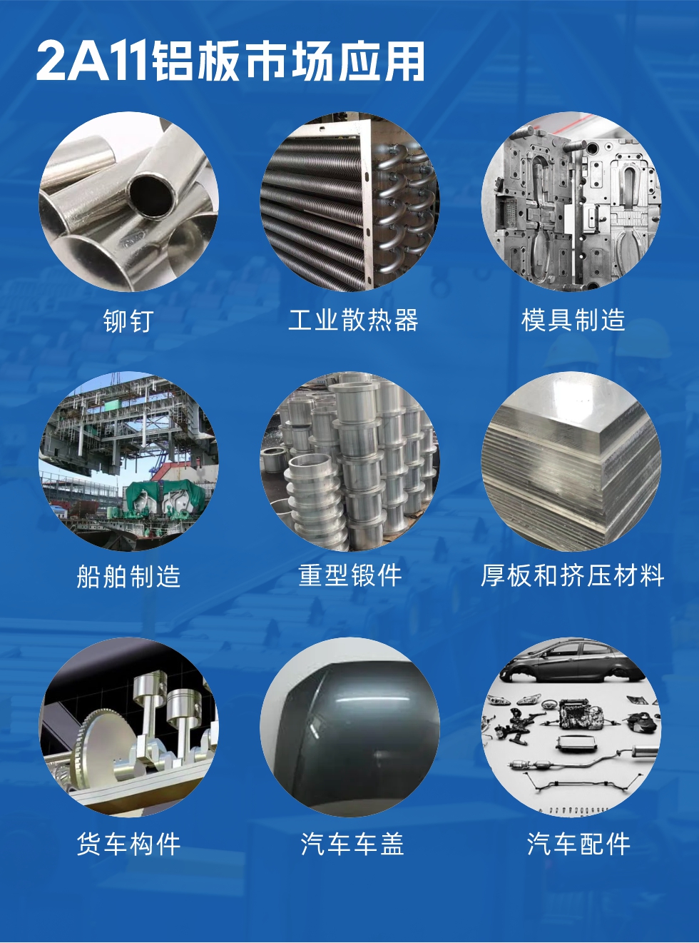 2a11鋁板市場應用：

鉚釘、工業散熱器、模具制造、船舶制造、重型鍛件、厚板和擠壓材料，貨車構件、汽車車蓋、汽車配件等領域。