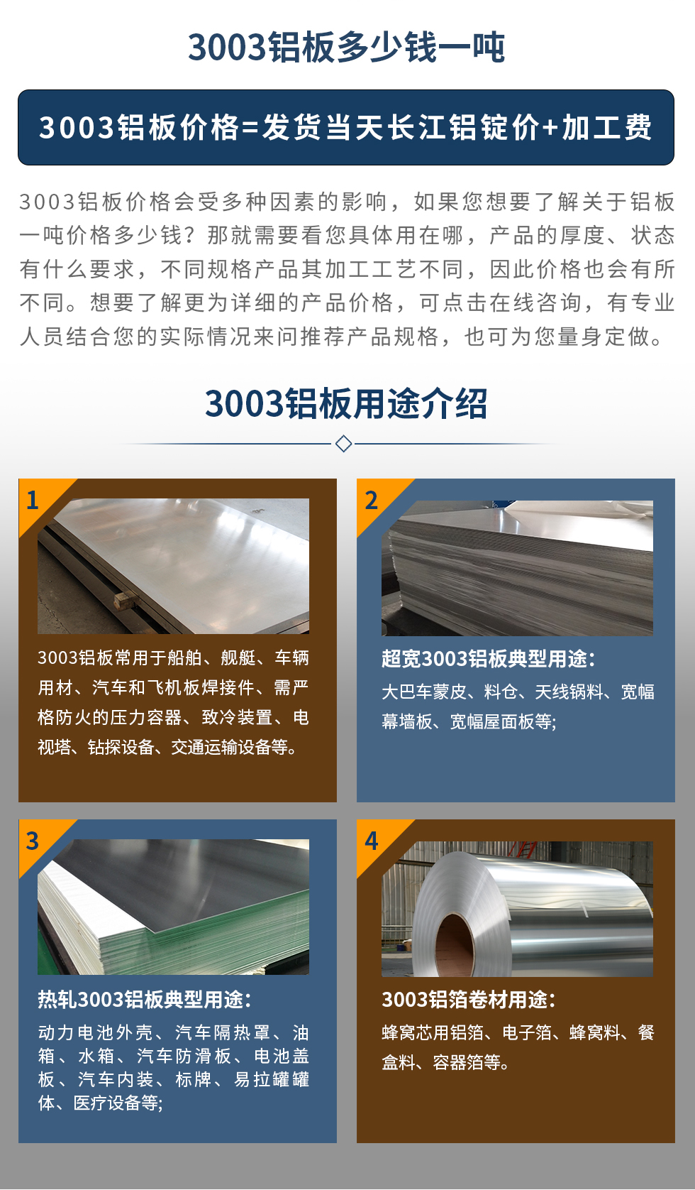 3003鋁板用途介紹
3003鋁板常用于船舶、艦艇、車輛用材、汽車和飛機板焊接件、需嚴(yán)格防火的壓力容器、致冷裝置、電視塔、鉆探設(shè)備、交通運輸設(shè)備等。超寬3003鋁板典型用途:大巴車蒙皮、料倉、天線鍋料、寬幅幕墻板、寬幅屋面板等;熱軋3003鋁板典型用途:動力電池外殼、汽車隔熱罩、油箱、水箱、汽車防滑板、電池蓋板、汽車內(nèi)裝、標(biāo)牌、易拉罐罐體、醫(yī)療設(shè)備等;3003鋁箔卷材用途: 蜂窩芯用鋁箔、電子箔、蜂窩料、餐盒料、容器箔等。