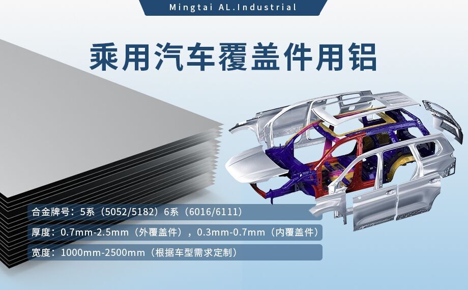 乘用汽車(chē)覆蓋件用鋁5系（5052/5182）6系（6016/6111）鋁合金 輕量化、高強(qiáng)度、高成型性