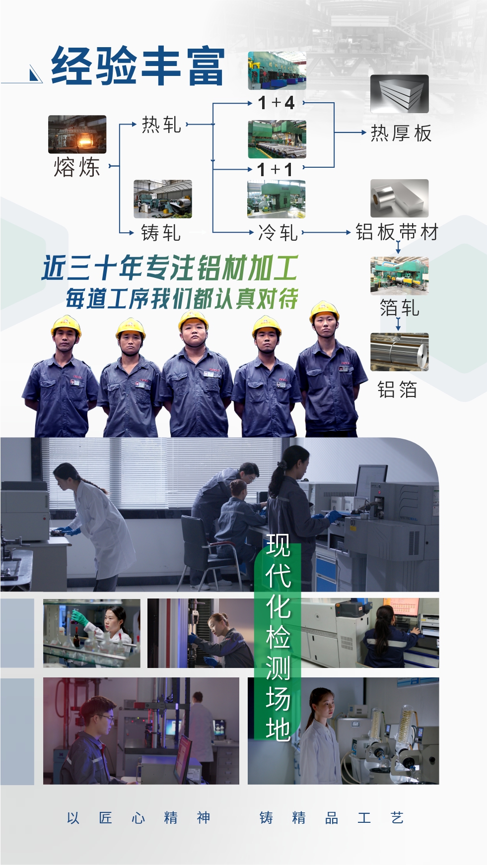 經(jīng)驗豐富：近三十年專注鋁材加工;每道工序我們都認(rèn)真對待;現(xiàn)代化檢測場地;以匠心精神、鑄精品工藝。
