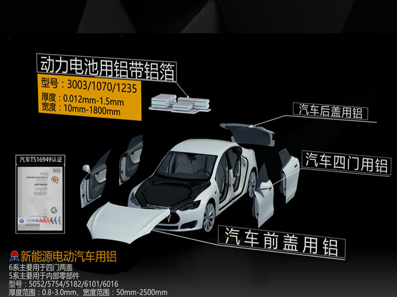 5182汽車用鋁板-高品質(zhì)5182鋁板生產(chǎn)廠家 5182汽車用鋁板-高品質(zhì)5182鋁板生產(chǎn)廠家